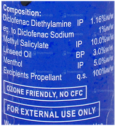 Monogel Spray 55Gm