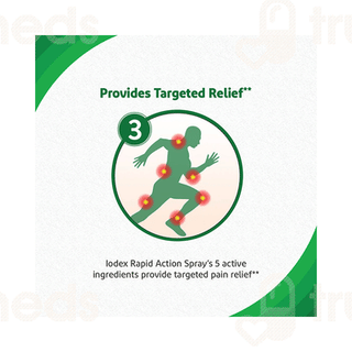 Iodex Rapid Action Spray 35gm