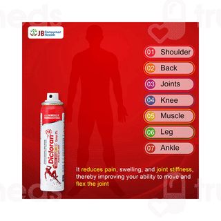 Dicloran 2% Double Strength Powerful Pain Relief Spray 55Gm