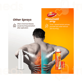 Dabur Rheumatil Spray 40 Gm