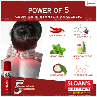Sloans Spray 20Gm