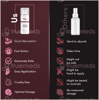 Man Matters Endure Long Last Spray Strawberry Flavour 20 Gm