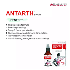 Millennium Herbal Care Antarth Spray 50 Ml