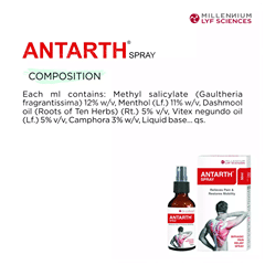 Millennium Herbal Care Antarth Spray 50 Ml