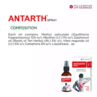 Millennium Herbal Care Antarth Spray 50 Ml