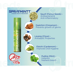 Spraymintt Icymint Mouth Freshener Spray 15Gm Spraymintt Icymint Mouth Freshener Spray 15Gm