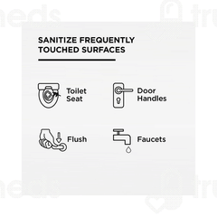 Pee Safe Toilet Seat Mint Flavour Sanitizer Spray 300 Ml Pee Safe Toilet Seat Mint Flavour Sanitizer Spray 300 Ml