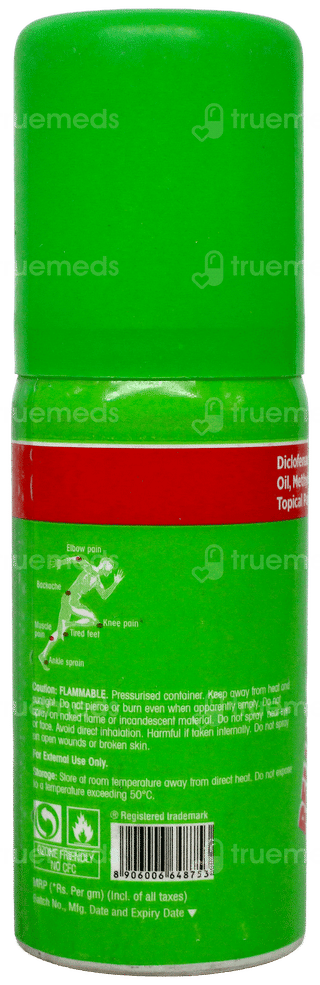 Relispray Dr Spray 15Gm