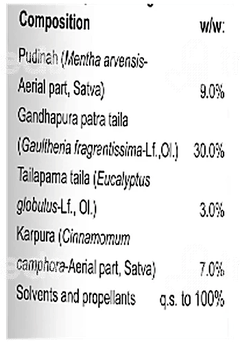 Amrutanjan Advanced Joint Muscle + Spray 30Gm