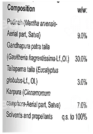Amrutanjan Advanced Joint Muscle + Spray 30Gm