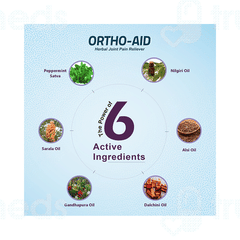 Ortho Aid Spray 55 GM