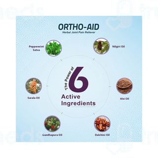 Ortho Aid Spray 55 GM