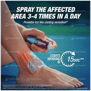Moov Cool Spray 35gm