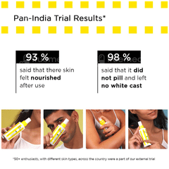 Sun Scoop Spf 60 Pa++++ Invisible Body Sunscreen Spray 125ml