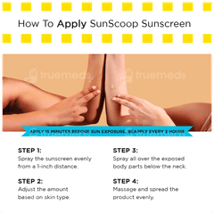 Sun Scoop Spf 60 Pa++++ Invisible Body Sunscreen Spray 125ml