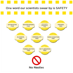 Sun Scoop Spf 60 Pa++++ Invisible Body Sunscreen Spray 125ml