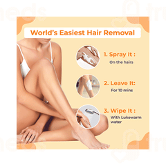 Sanfe Spray Away Hair Removal Spray Foam 200ml