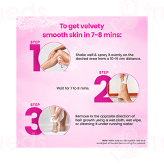 I Feel Hair Removal Spray 200gm