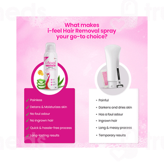 I Feel Hair Removal Spray 200gm