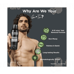 Vi John Master Stroke Charcoal Hair Removal Spray 200gm