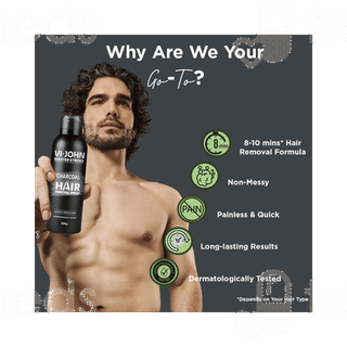 Vi John Master Stroke Charcoal Hair Removal Spray 200gm