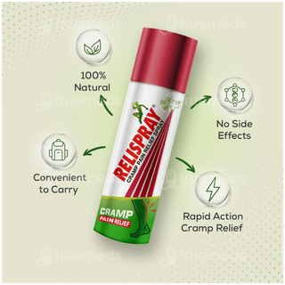 Relispray Spray 95Gm With Relispray Ice Spray 36Gm Free