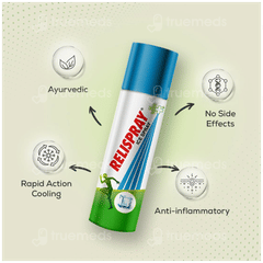 Relispray Spray 95Gm With Relispray Ice Spray 36Gm Free