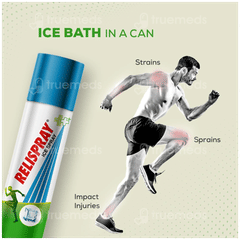 Relispray Spray 95Gm With Relispray Ice Spray 36Gm Free