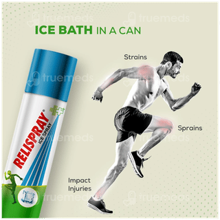 Relispray Spray 95Gm With Relispray Ice Spray 36Gm Free