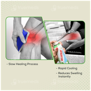 Relispray Spray 95Gm With Relispray Ice Spray 36Gm Free