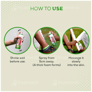 Relispray Spray 95Gm With Relispray Ice Spray 36Gm Free