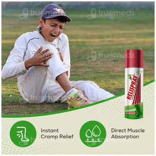 Relispray Spray 95Gm With Relispray Ice Spray 36Gm Free