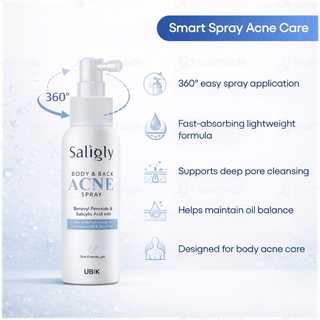 Saligly Body & Back Acne Spray 60ml