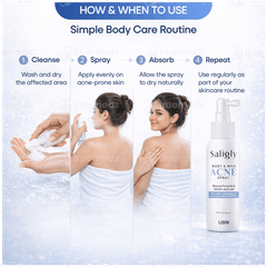 Saligly Body & Back Acne Spray 60ml