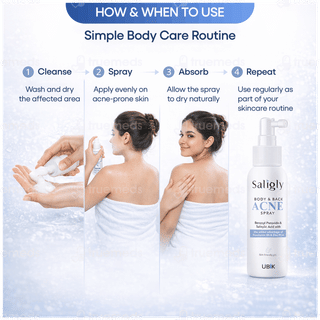 Saligly Body & Back Acne Spray 60ml