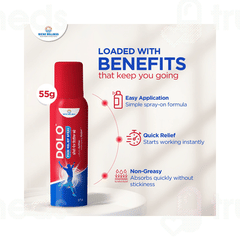 Dolo Pain Relief Spray 55gm