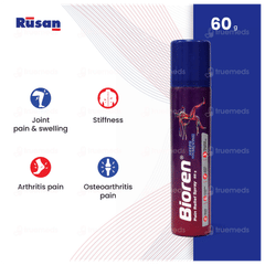 Bioren Pain Relief Spray 60gm