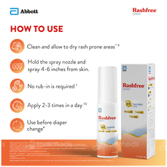 Rashfree Spray 60Gm