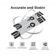 K Life Gluneo Lite Blood Glucose Test Strip 100