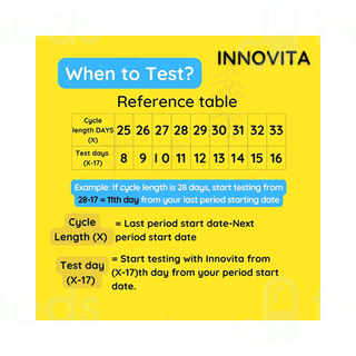 Innovita Lh Ovulation Rapid Test Strip 10