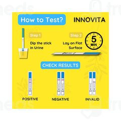 Innovita Lh Ovulation Rapid Test Strip 10