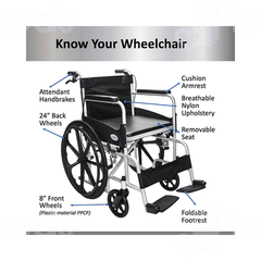 Entros Elev8005s Attendant Propelled Commode Wheelchair 1