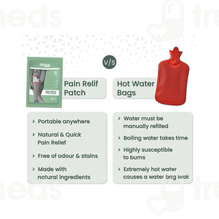 Bluheat Pain Relief Patch Knee Elbow & Ankle Heat Therapy Patchs 8