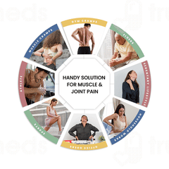 Bluheat Pain Relief Patch Knee Elbow & Ankle Heat Therapy Patchs 8