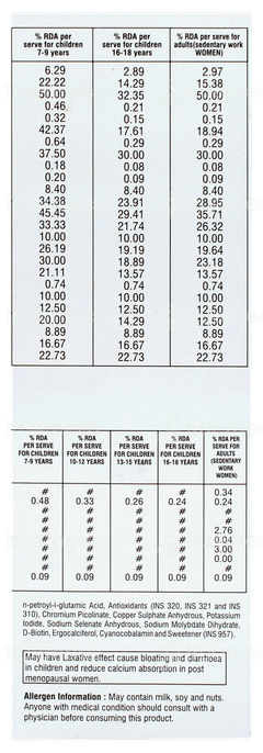 Mactotal Suspension 200ml