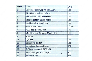 Medilix First Aid Small Kit