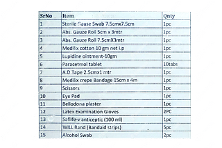 Medilix First Aid Kit (small)