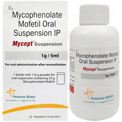 Mycept Suspension 110gm