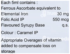 Imferon Suspension 200Ml