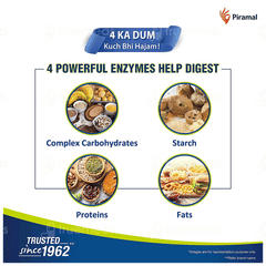 Digeplex Readymade Cardamom Flavour Syrup 200ml